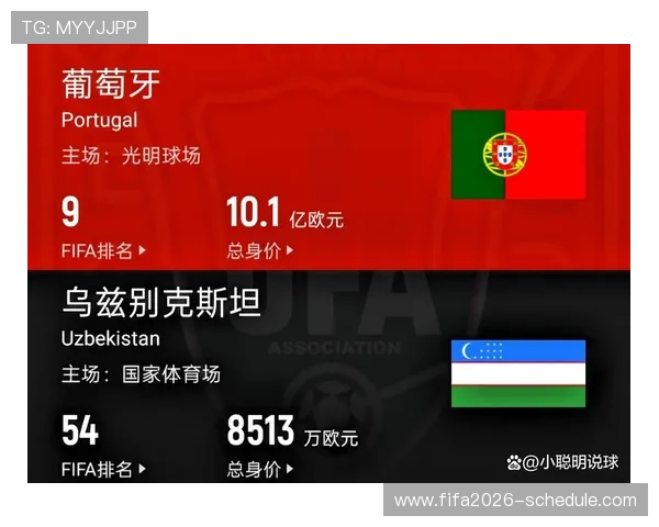 全面解析葡萄牙vs乌兹别克斯坦世界杯比赛直播安排与球队战术分析 全面解析葡萄牙vs乌兹别克斯坦世界杯比赛直播安排与球队战术分析